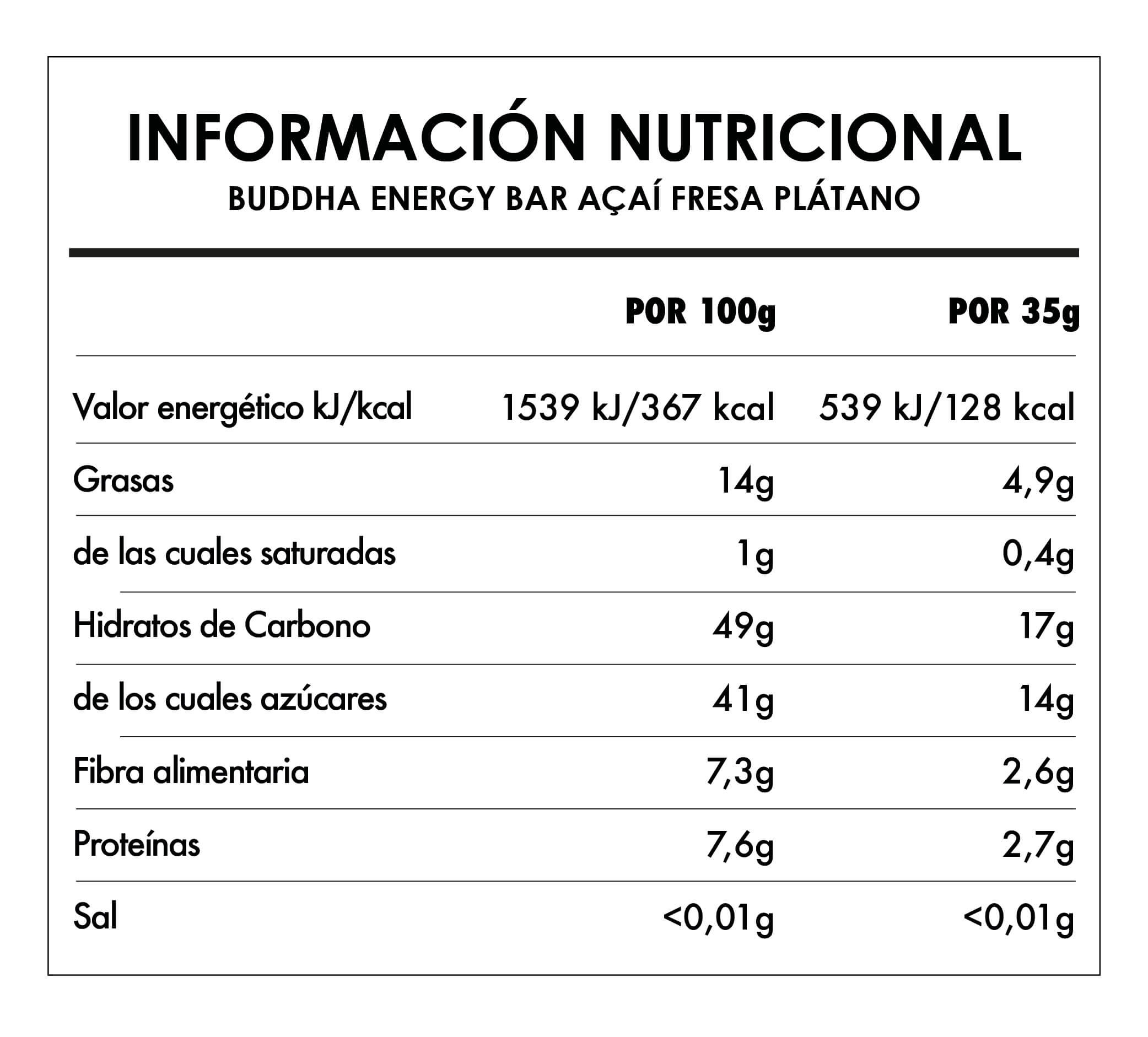 Buddha Energy Bar Starter KIT 2